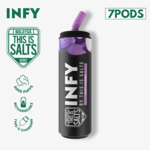 INFY6000 องุ่นลูกอม (Grape Gummies)