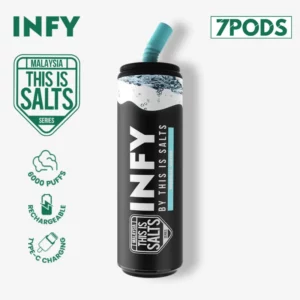 INFY6000 น้ำแร่ (Mineral Water)