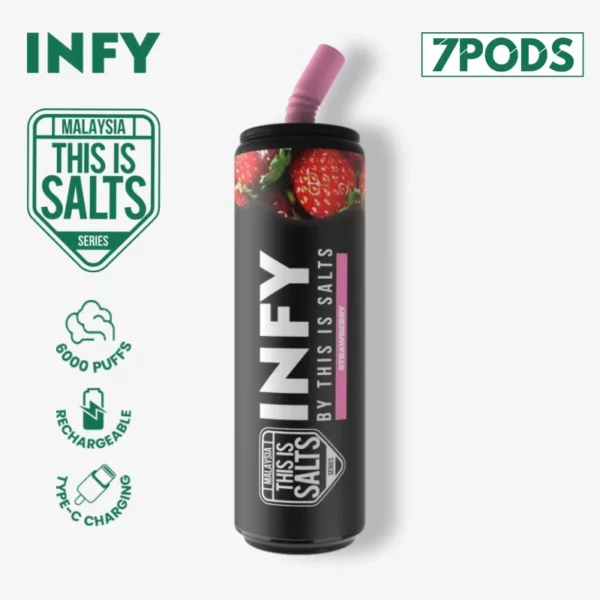 INFY6000 สตรอเบอร์รี่ (Strawberry)