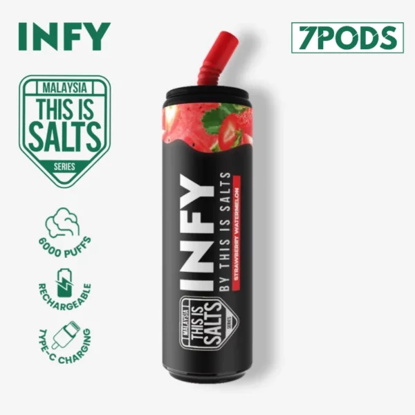 INFY6000 สตอแตงโม (Strawberry Watermelon)