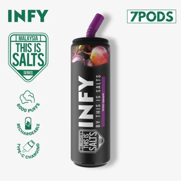 INFY6000 องุ่นโยโย่ (Yoyo Grape)