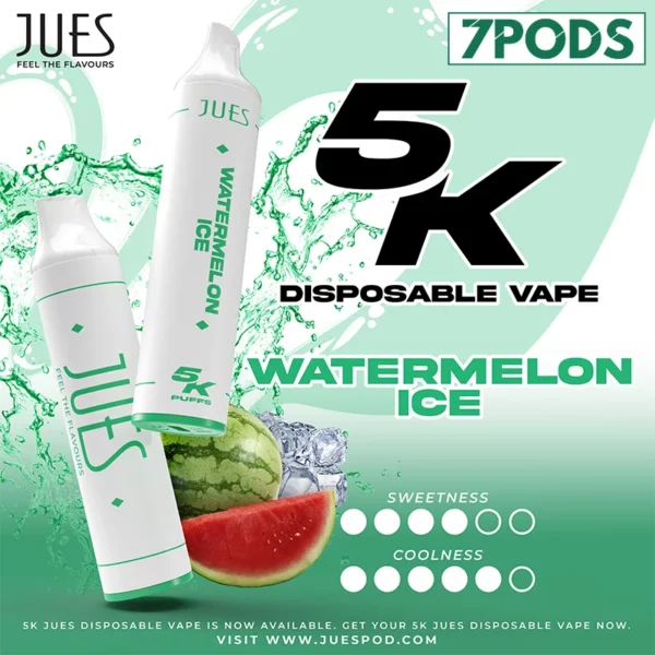 พอตใช้แล้วทิ้ง jues 5000 คำ แตงโม (Watermelon Ice)