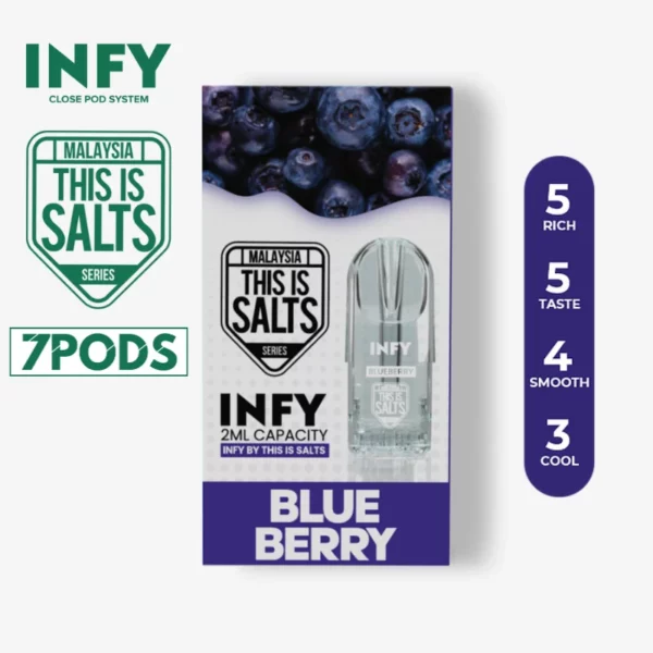 หัวพอต INFY บลูเบอรี่ (Blueberries)