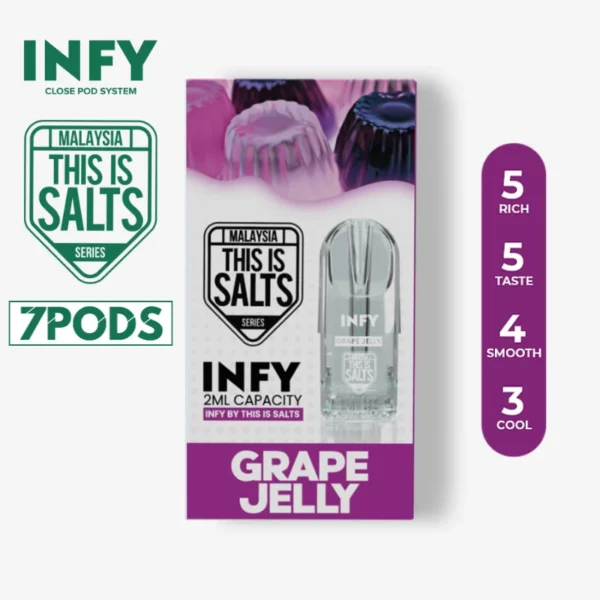 หัวพอต INFY เยลลี่องุ่น (Grape Jelly)