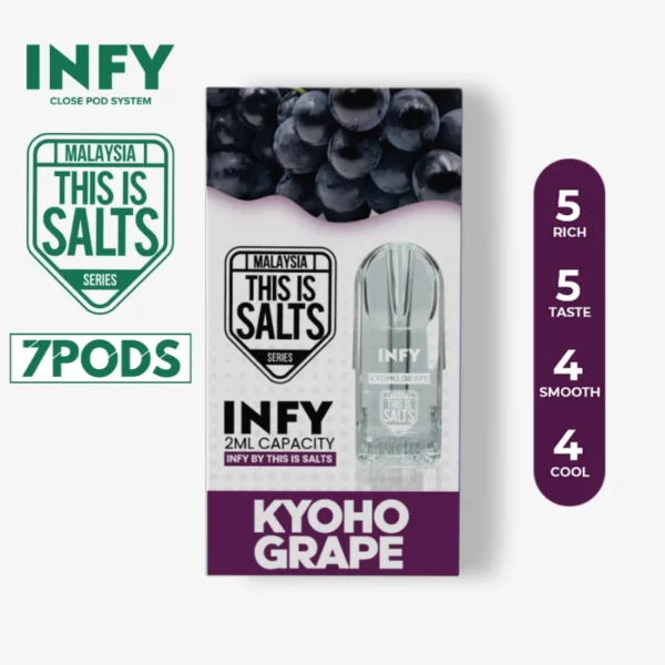 หัวพอต INFY เคียวโฮองุ่น (Kyoho Grape)