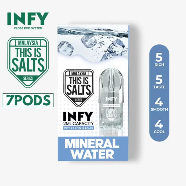 หัวพอต INFY น้ำแร่ (Mineral Water)