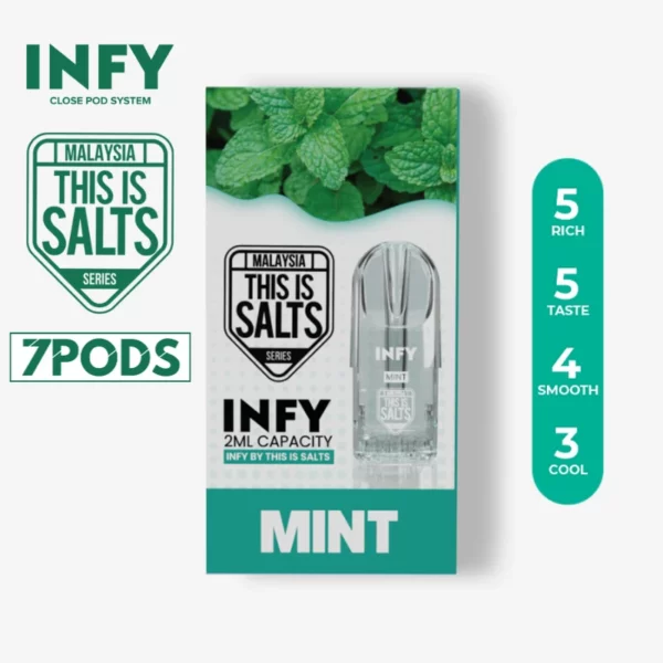 หัวพอต INFY มิ้น (Mint)