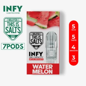 หัวพอต INFY แตงโม (Watermelon)