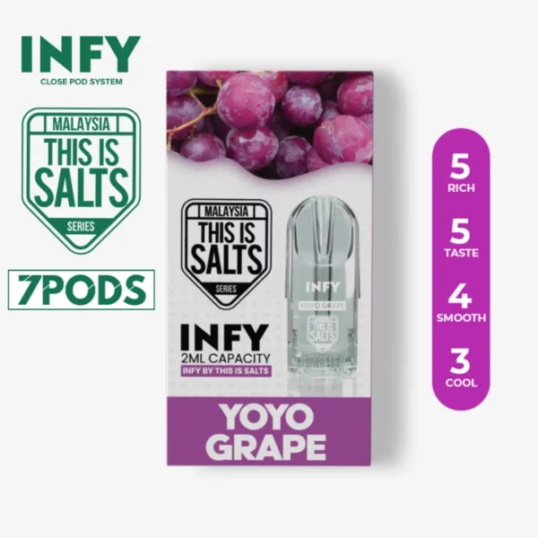 หัวพอต INFY โยโย่องุ่น (Yoyo Grape)