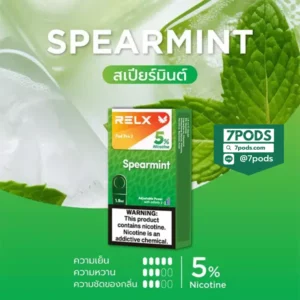 หัวพอต Relx Infinity กลิ่น Spearmint Nic 50