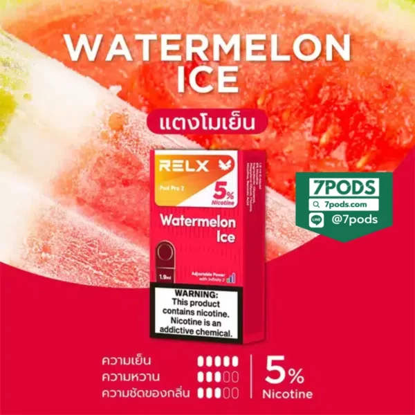 หัวพอต Relx Infinity กลิ่น Watermelon Ice Nic 50