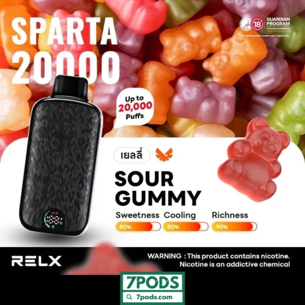 RELX 20000 คำ Sparta กลิ่น Sour Gummy